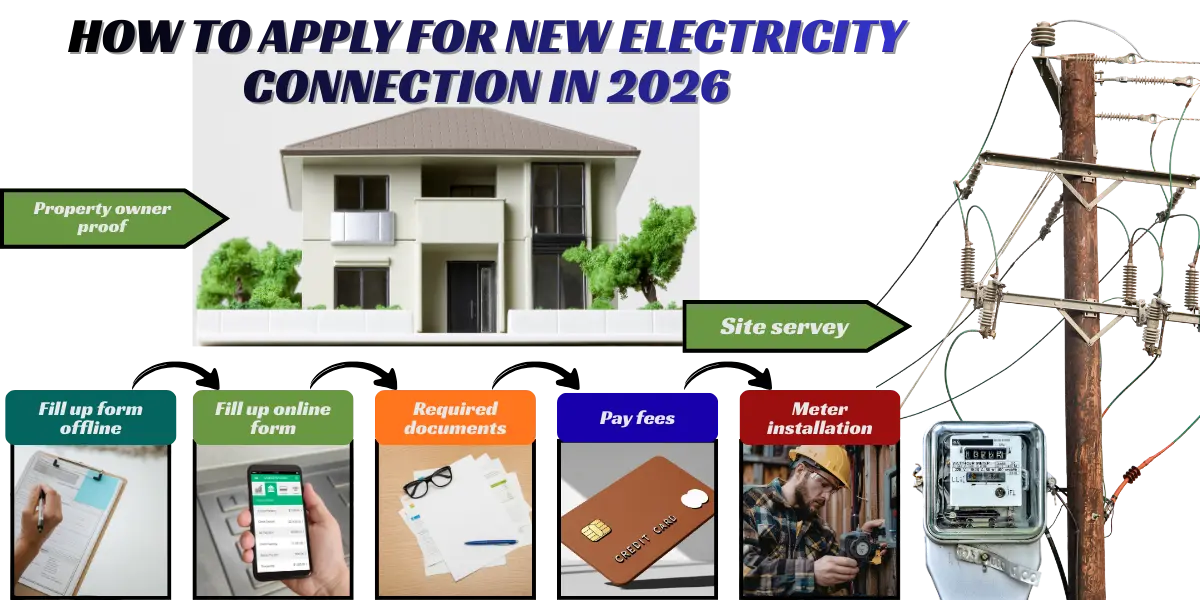 New electricity meter connection how to apply for new electricity meter connection in 206