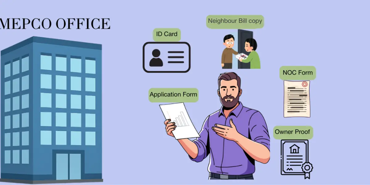 New electricity meter connection in office application
