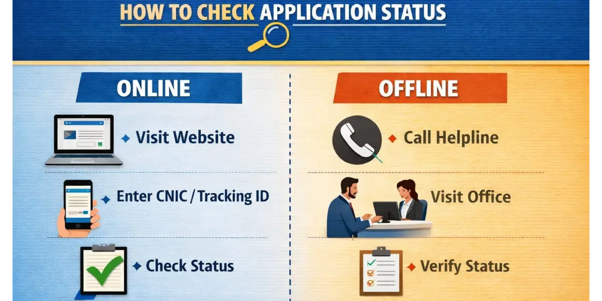 Electricity Meter Application Status how to check new electricity meter application status