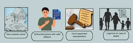 Change Name on MEPCO Electricity Bill who can apply for MEPCO ownership transfer including new property owner, legal heir, court appointed representative and authorized person with affidavit